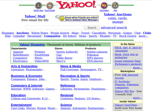 yahoo.com directory in 2000